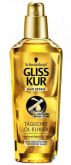 Elixir Oleo de Argan - Gliss Kur 75ml